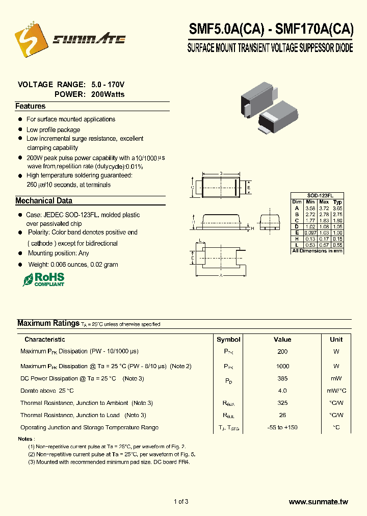 SMF28CA_9077876.PDF Datasheet