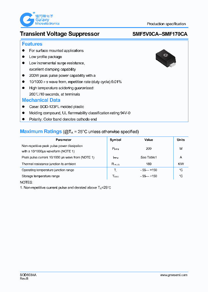 SMF28CA_9077877.PDF Datasheet