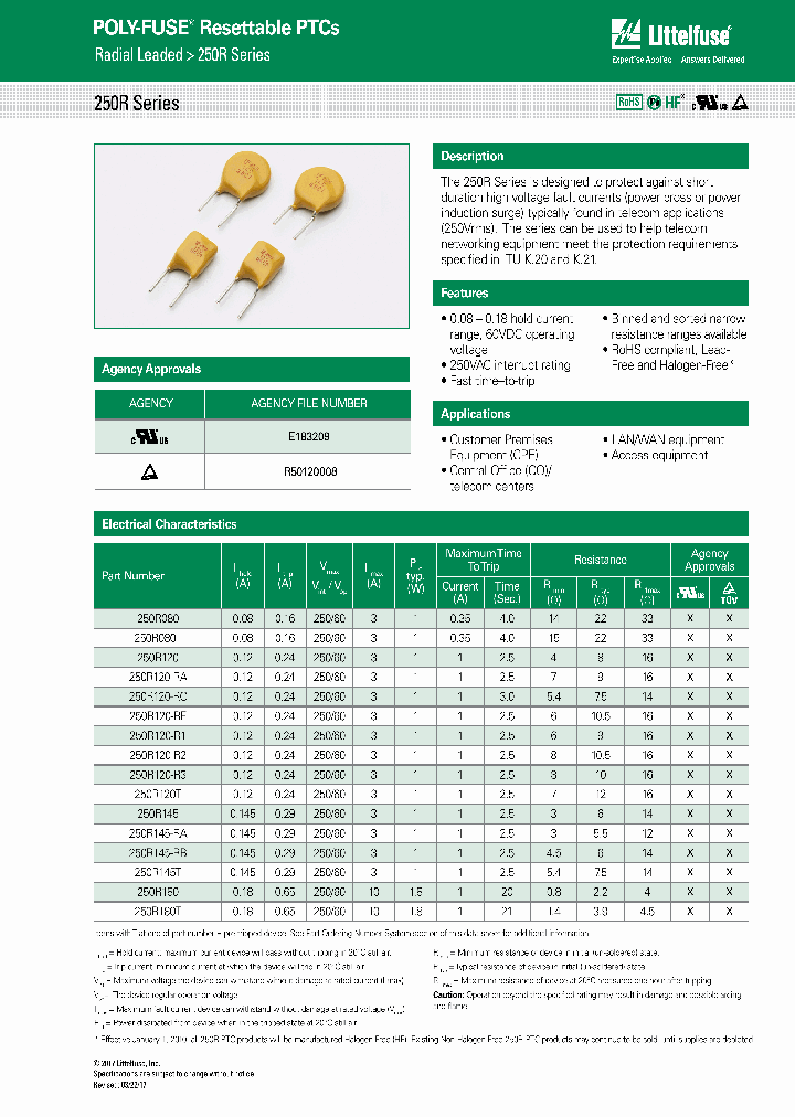 250R080_9077878.PDF Datasheet