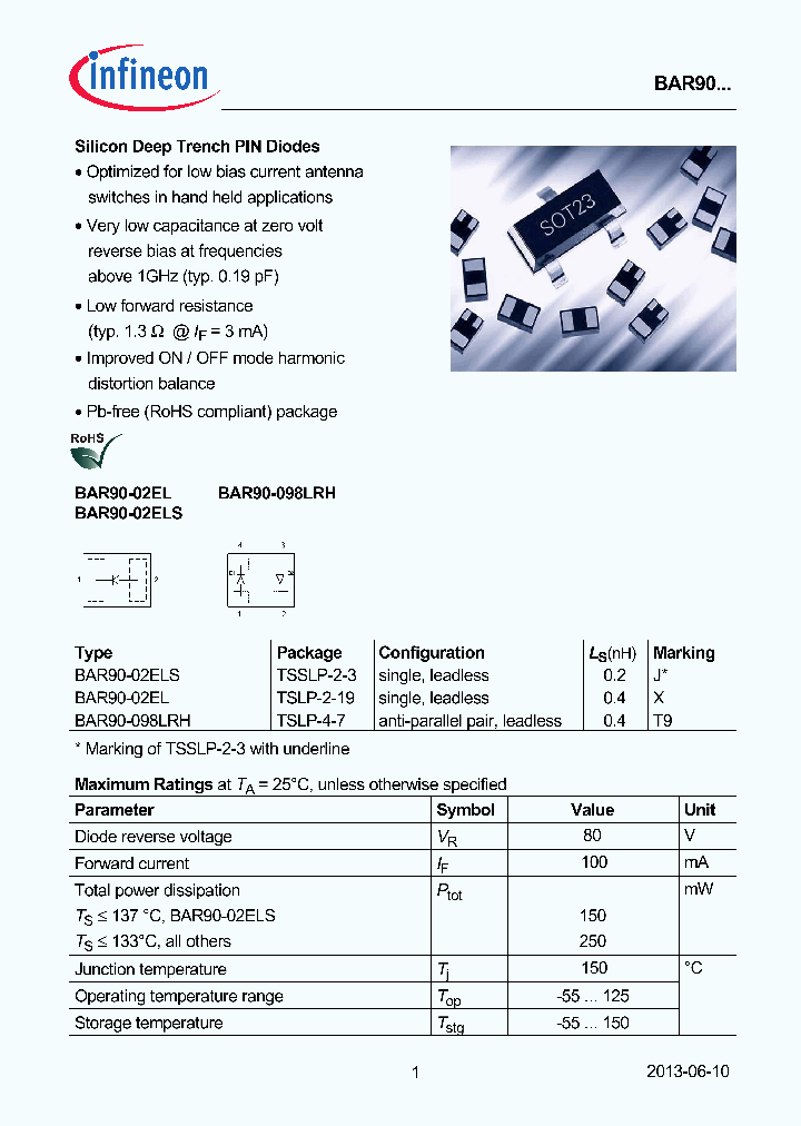 BAR90_9078270.PDF Datasheet