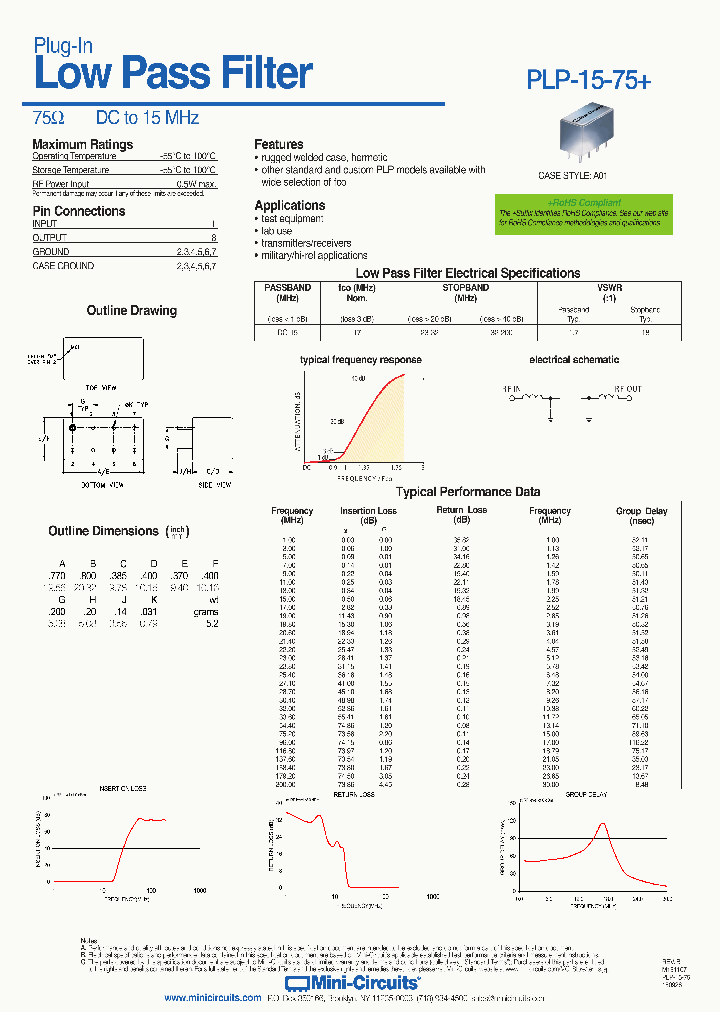PLP-15-75_9078534.PDF Datasheet