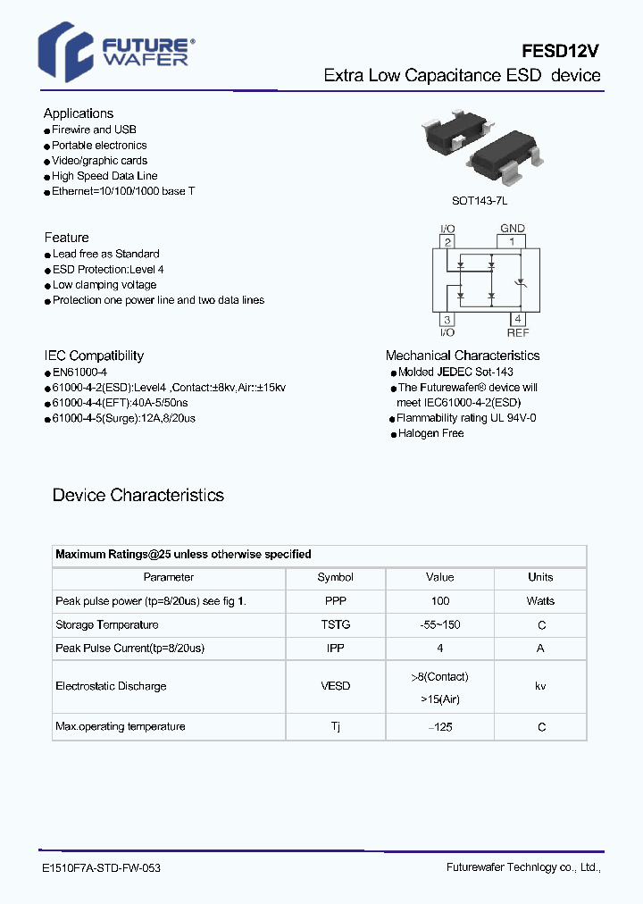 FESD12V_9079306.PDF Datasheet