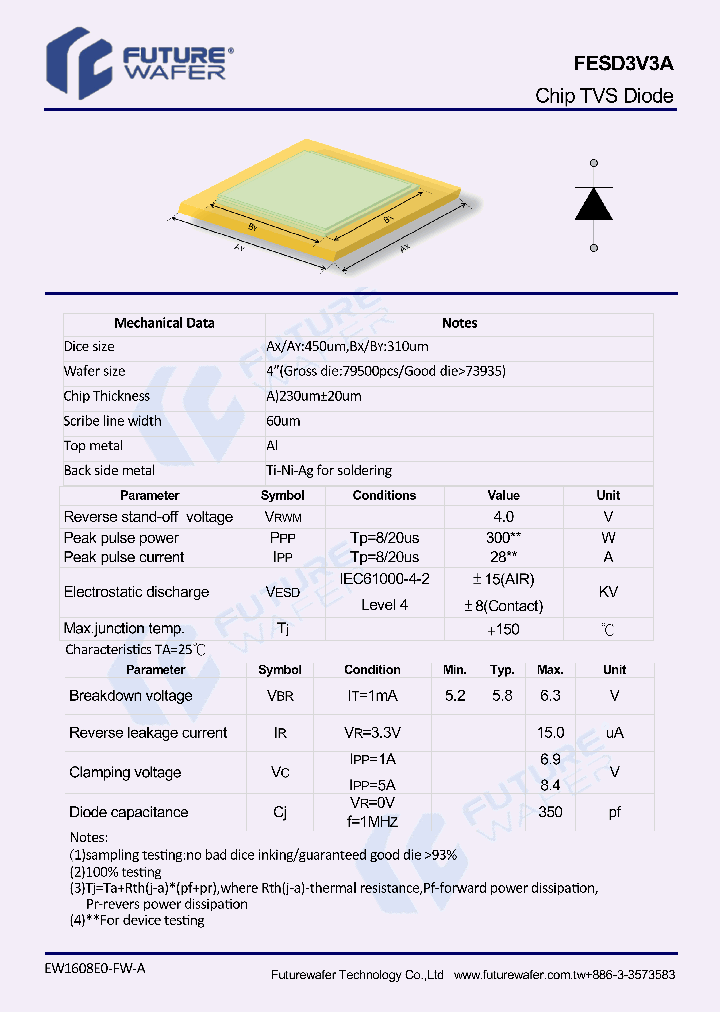 FESD3V3A_9079324.PDF Datasheet