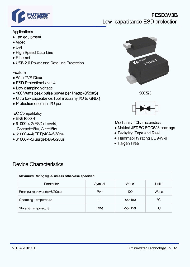 FESD3V3B_9079325.PDF Datasheet