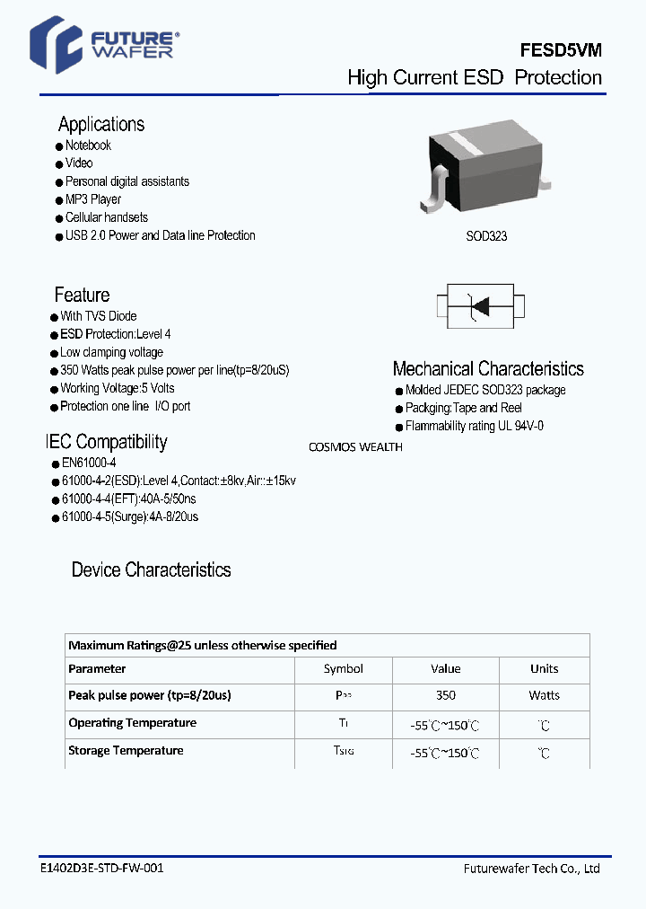 FESD5VM_9079329.PDF Datasheet