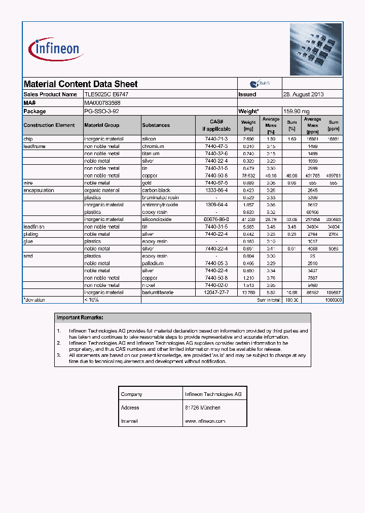 MA000783568_9080016.PDF Datasheet