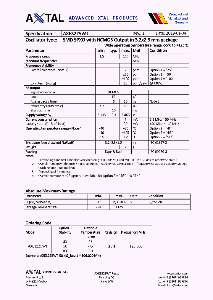 AXE3225WT_9080298.PDF Datasheet
