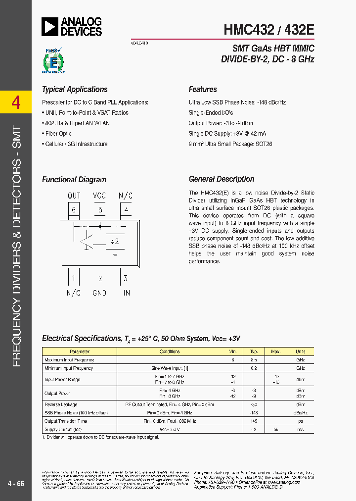 HMC432E_9080387.PDF Datasheet