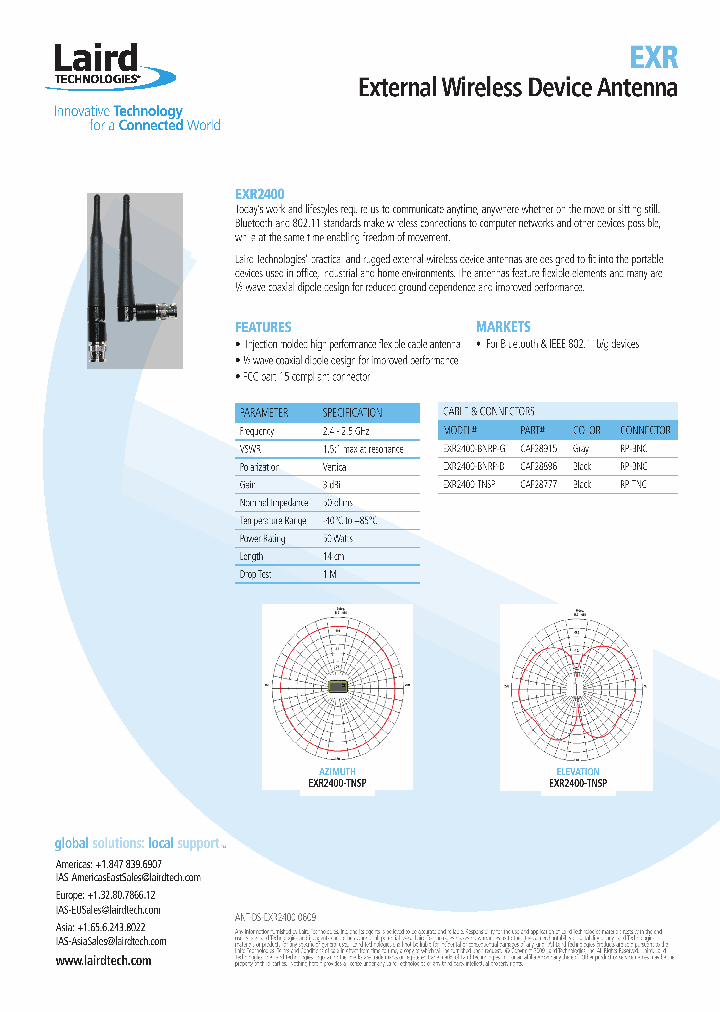 EXR2400-BNRP-B_9080598.PDF Datasheet