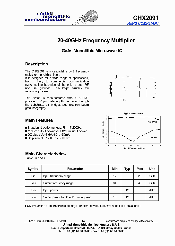 CHX2091-15_9080635.PDF Datasheet