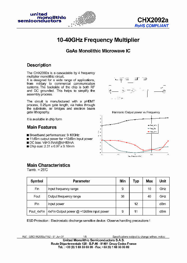 CHX2092A-15_9080637.PDF Datasheet