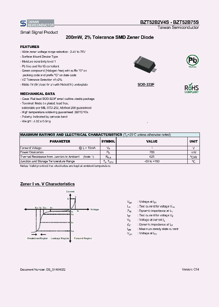 BZT52B75S_9080757.PDF Datasheet