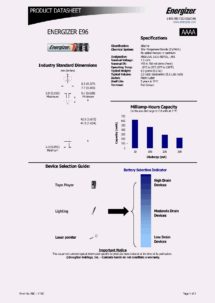 E96BP-2_9081194.PDF Datasheet