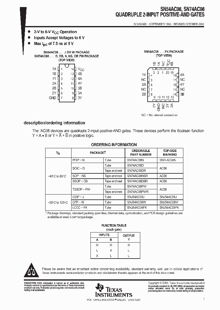 5962-8761501CA_9081410.PDF Datasheet