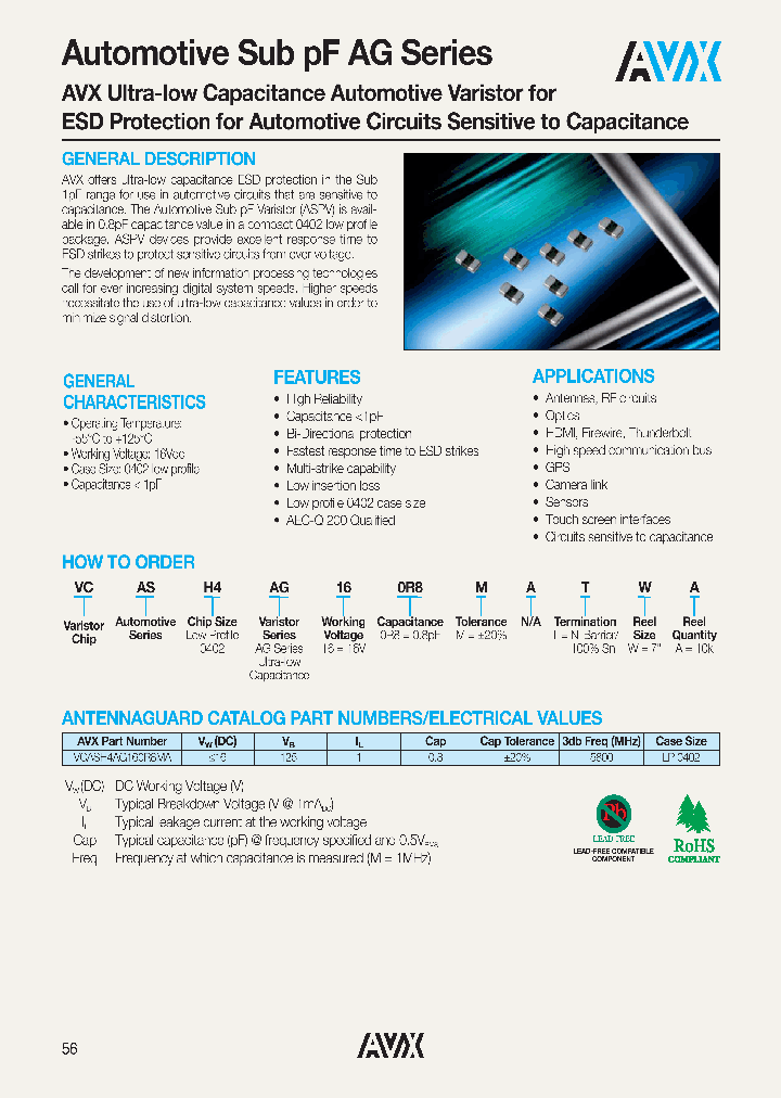 VCASH4AG160R8MATWA_9081455.PDF Datasheet
