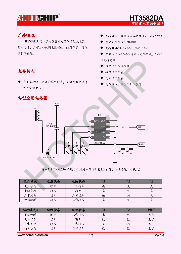 HT3582DA_9082057.PDF Datasheet