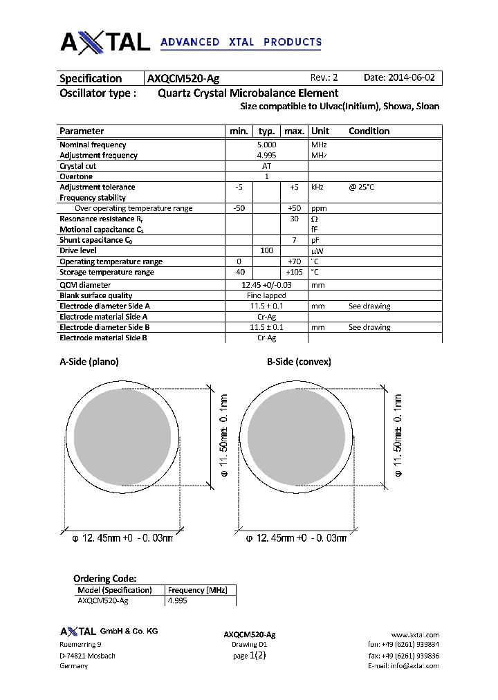 AXQCM520-AG_9082441.PDF Datasheet