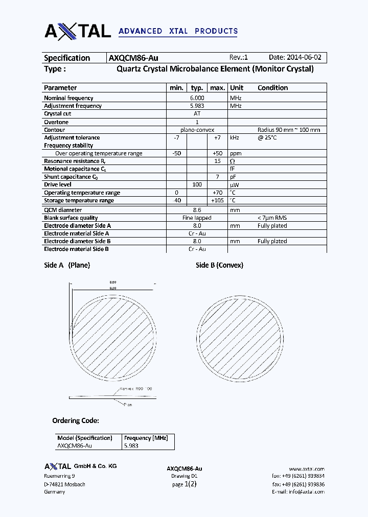 AXQCM86-AU_9082447.PDF Datasheet