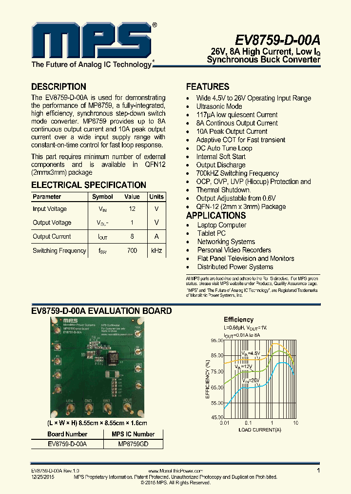 EV8759-D-00A_9082815.PDF Datasheet
