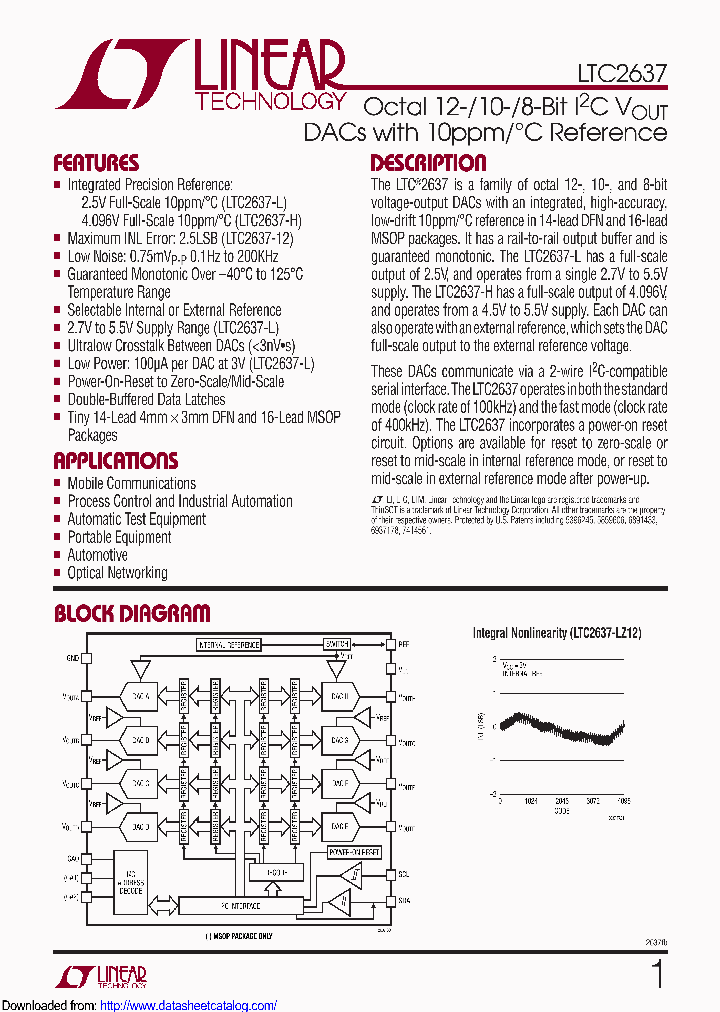 LTC2637HDE-HMI10PBF_9083203.PDF Datasheet