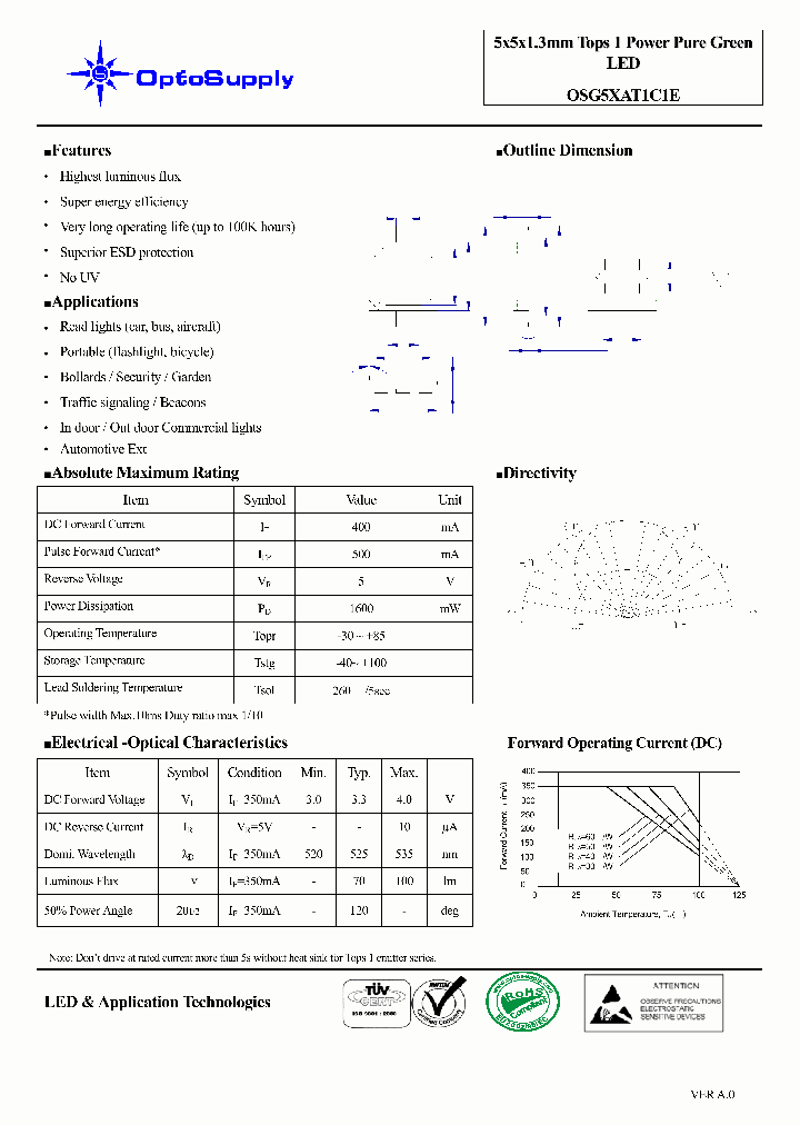 OSG5XAT1C1E_9083496.PDF Datasheet