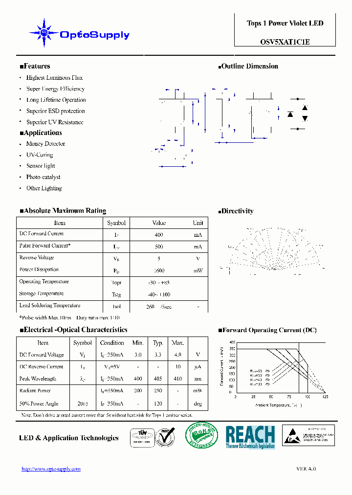 OSV5XAT1C1E_9083497.PDF Datasheet