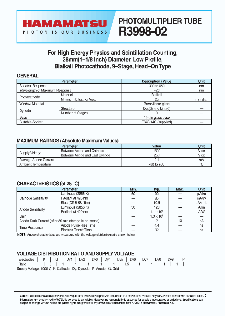 R3998-02-15_9084250.PDF Datasheet