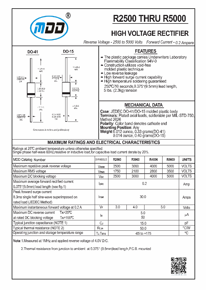 R4000_9084253.PDF Datasheet