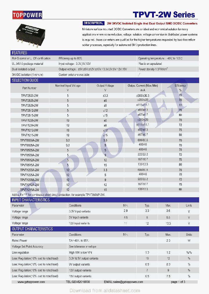 TPVT1212-2W_9084280.PDF Datasheet