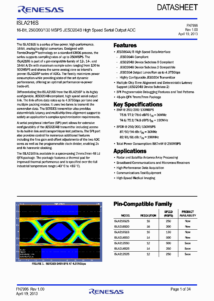 ISLA216S20_9084556.PDF Datasheet