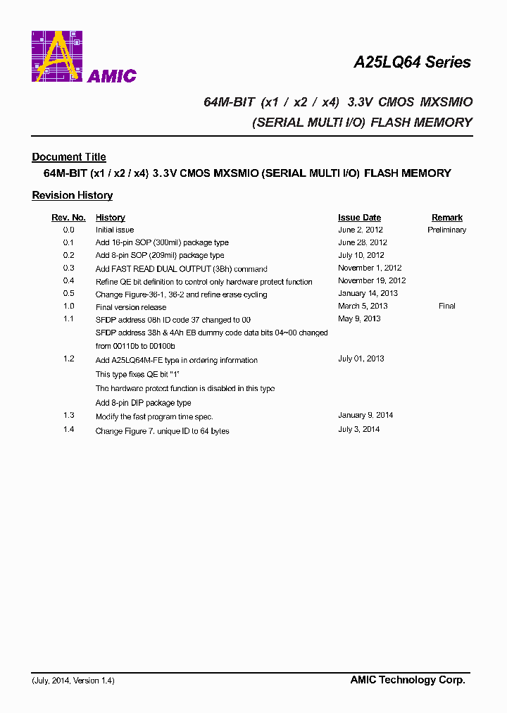 A25LQ64_9084780.PDF Datasheet