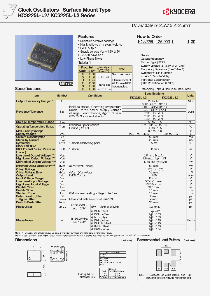 KC3225L125000L20J00_9084918.PDF Datasheet