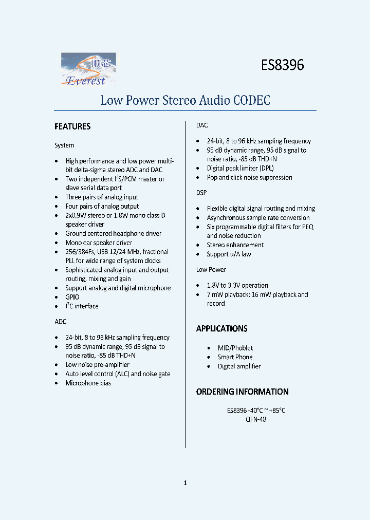 ES8396_9085163.PDF Datasheet