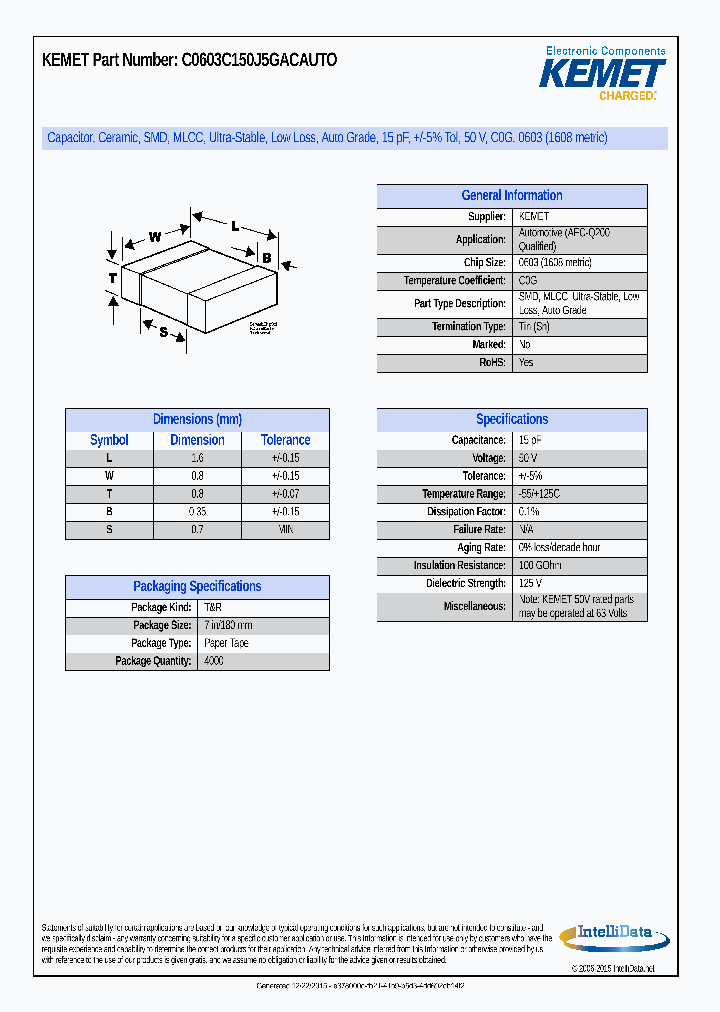 C0603C150J5GACAUTO_9086049.PDF Datasheet