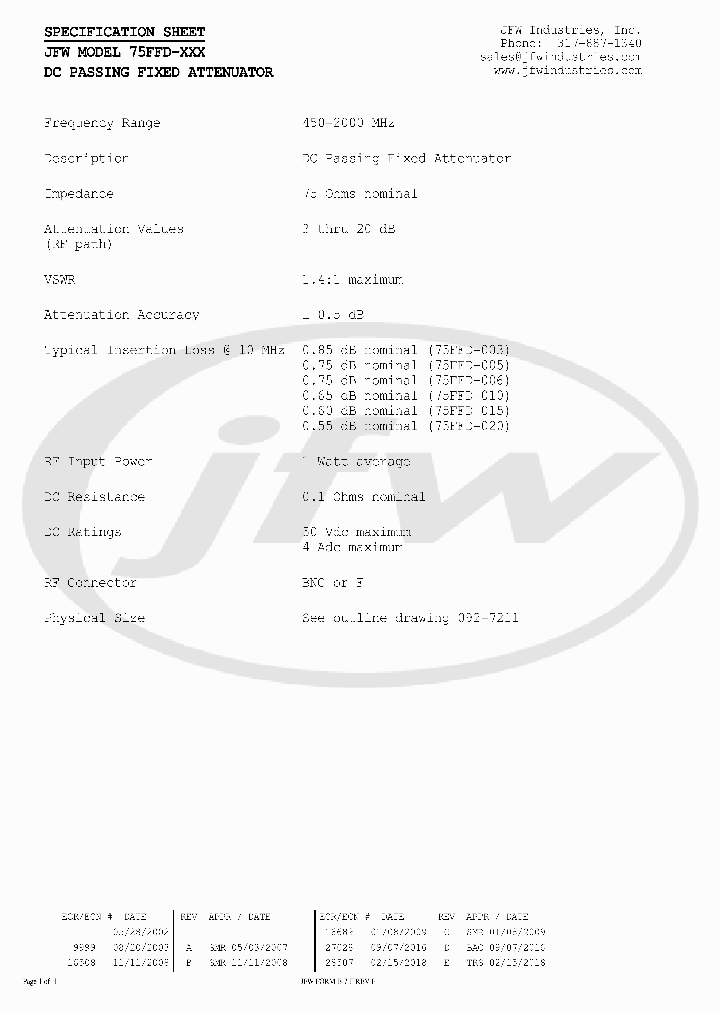 75FFD-003_9086105.PDF Datasheet