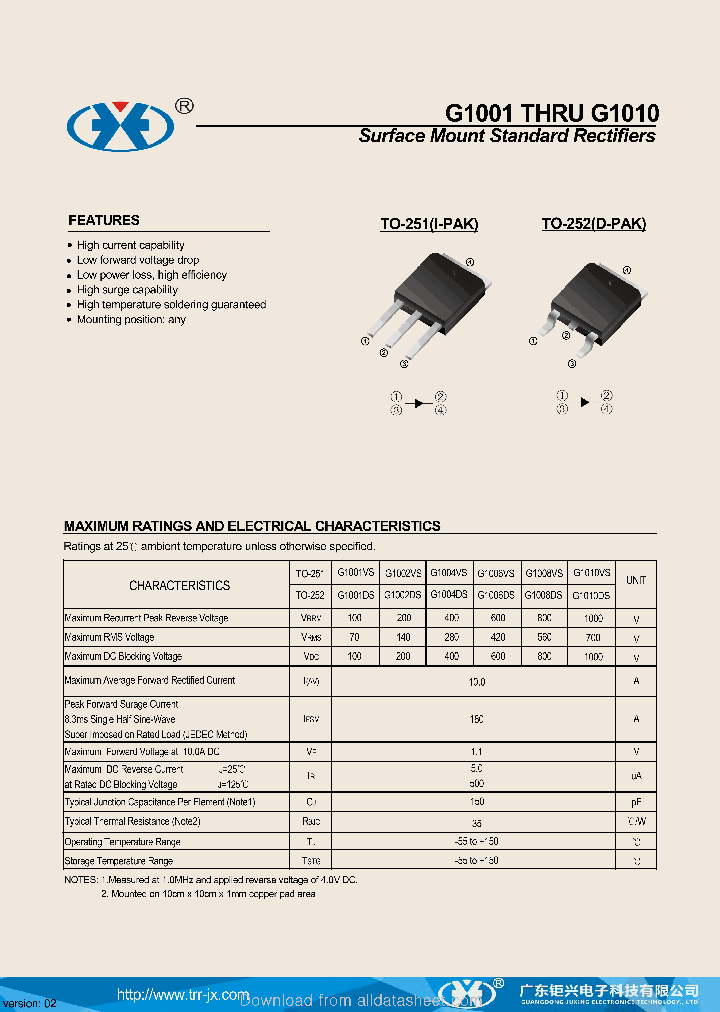G1001_9086236.PDF Datasheet