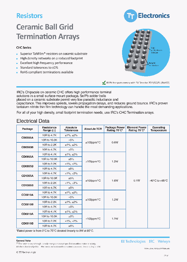 CB0565A_9086590.PDF Datasheet