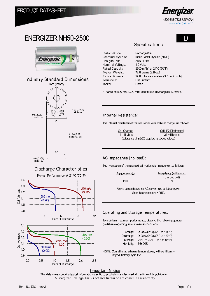 NH50BP-2_9086870.PDF Datasheet