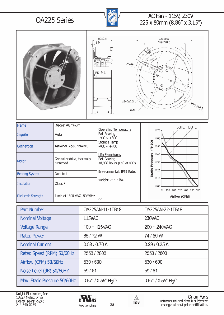OA225-METAL_9086910.PDF Datasheet