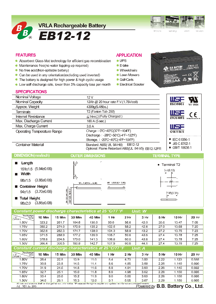 EB12-12_9087047.PDF Datasheet