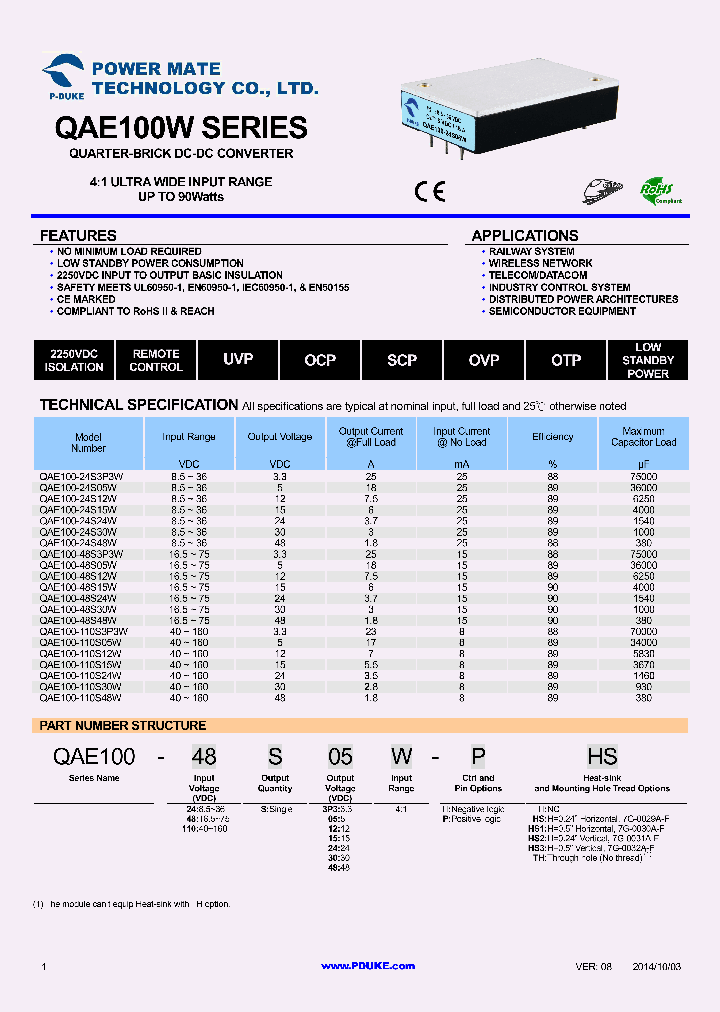 QAE100-24S30W_9087429.PDF Datasheet