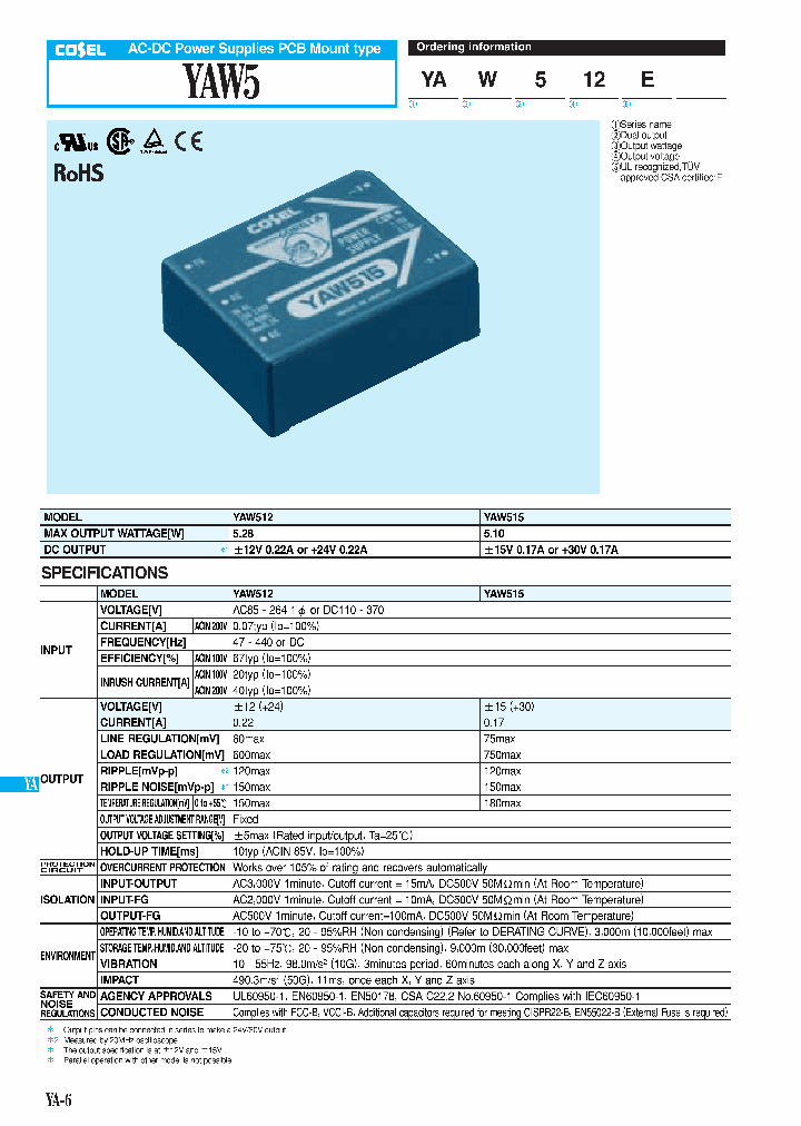 YAW1015E_9087488.PDF Datasheet