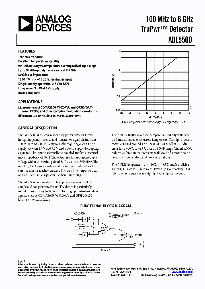 ADL5500_9087678.PDF Datasheet