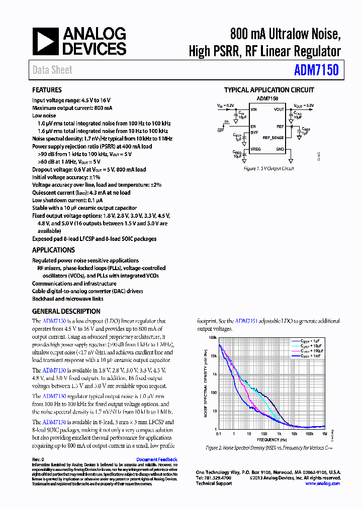 ADM7150_9087818.PDF Datasheet