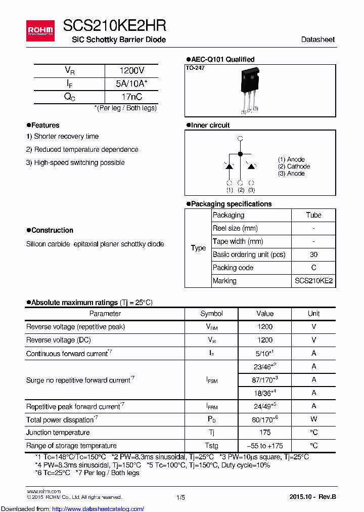 SCS210KE2HR_9088007.PDF Datasheet