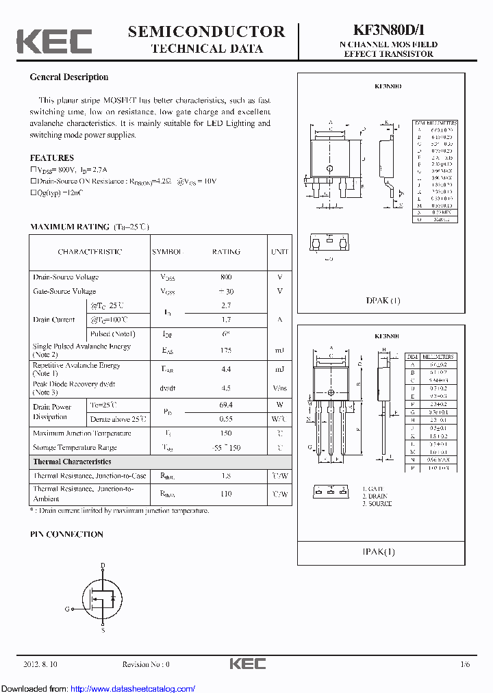 KF3N80D_9088099.PDF Datasheet