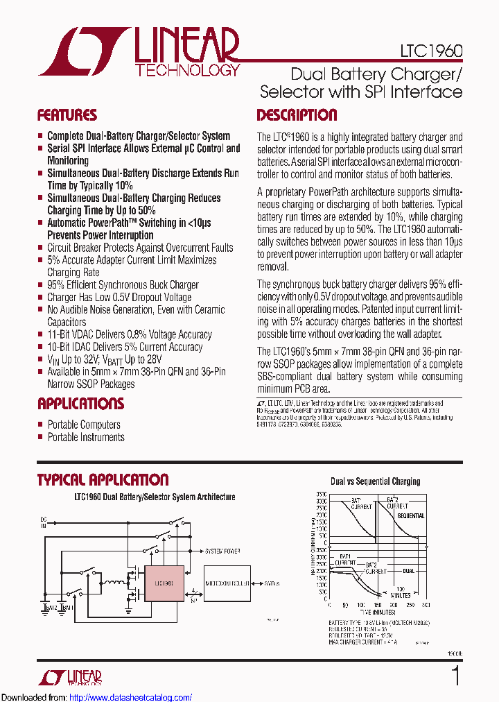 LTC1960CUHF_9088927.PDF Datasheet