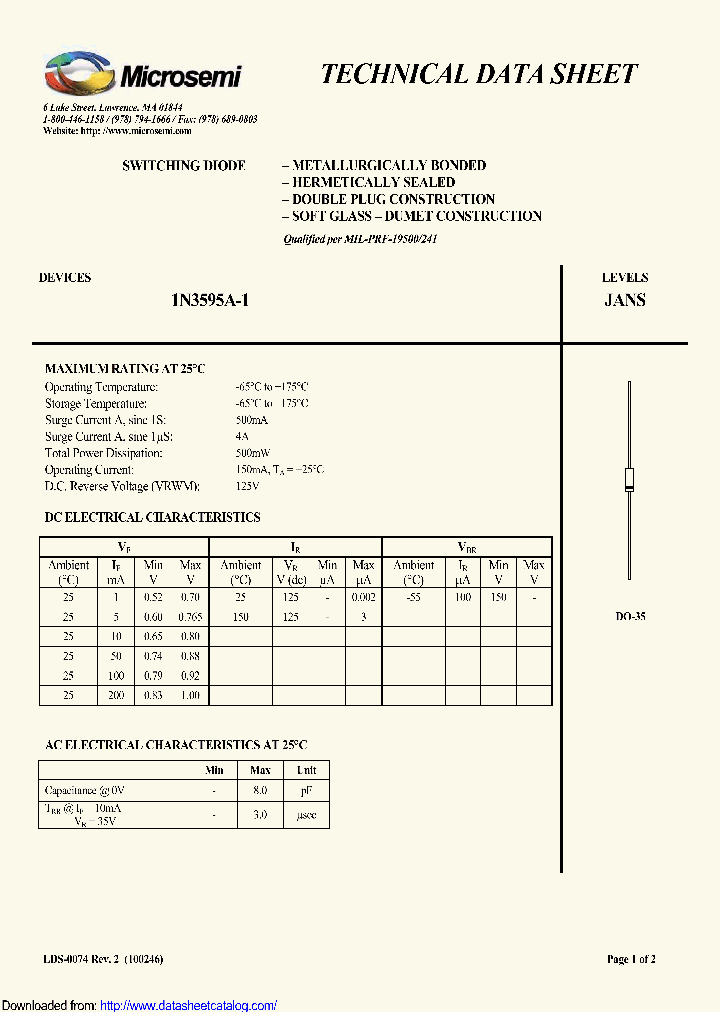 JANS1N3595A-1_9089883.PDF Datasheet