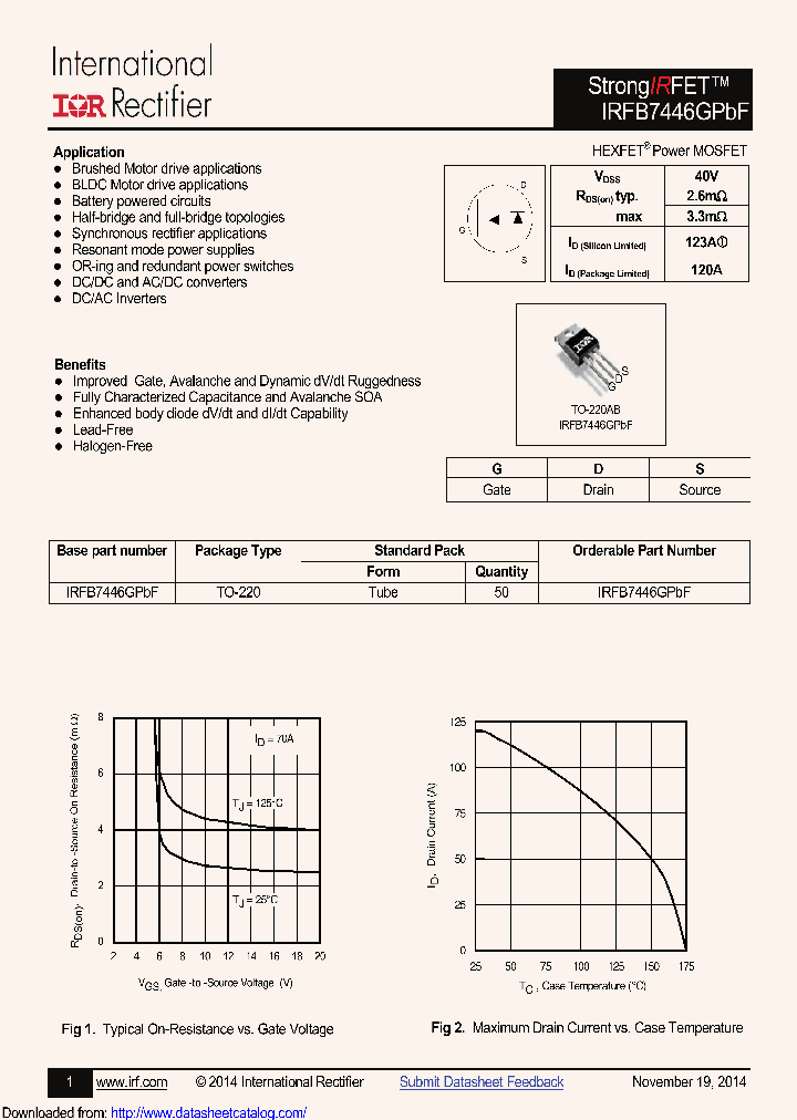 IRFB7446G_9090798.PDF Datasheet