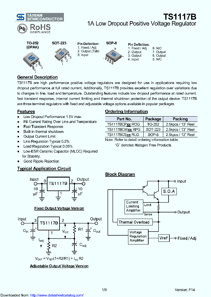 TS1117BCW50_9092600.PDF Datasheet